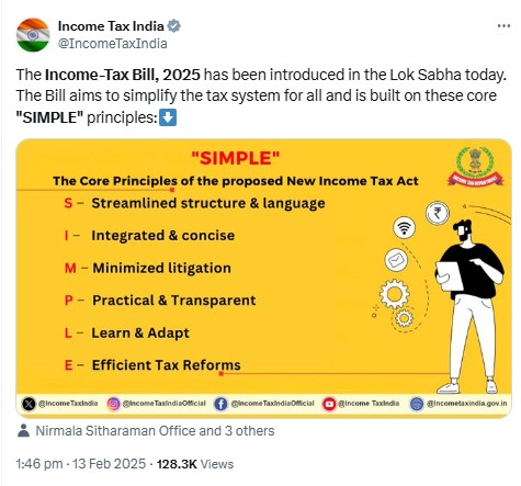 Income Tax Bill 2025 Clears Lok Sabha: S.I.M.P.L.E Reform to Replace 1961 Act from April 2026